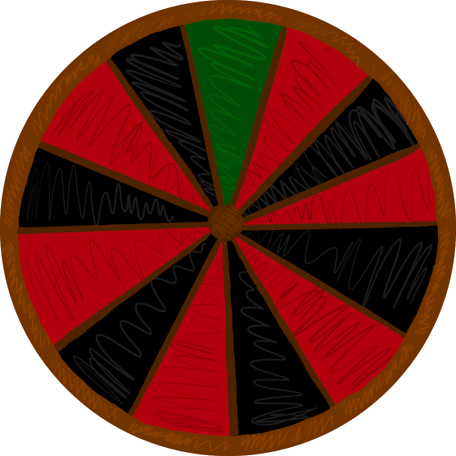 the wheel